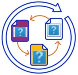 ترابرد پذیری